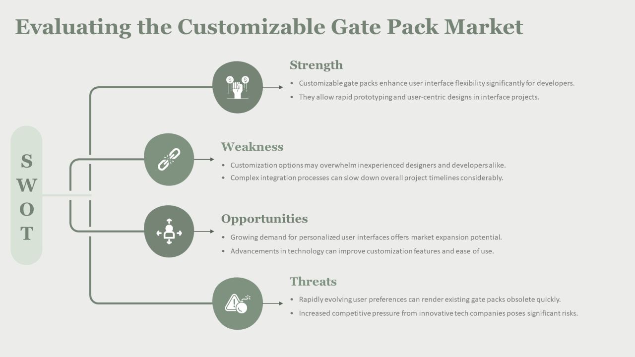 Customizable Gate Packs For User Interface Projects PPT Presentation AT Slide18
