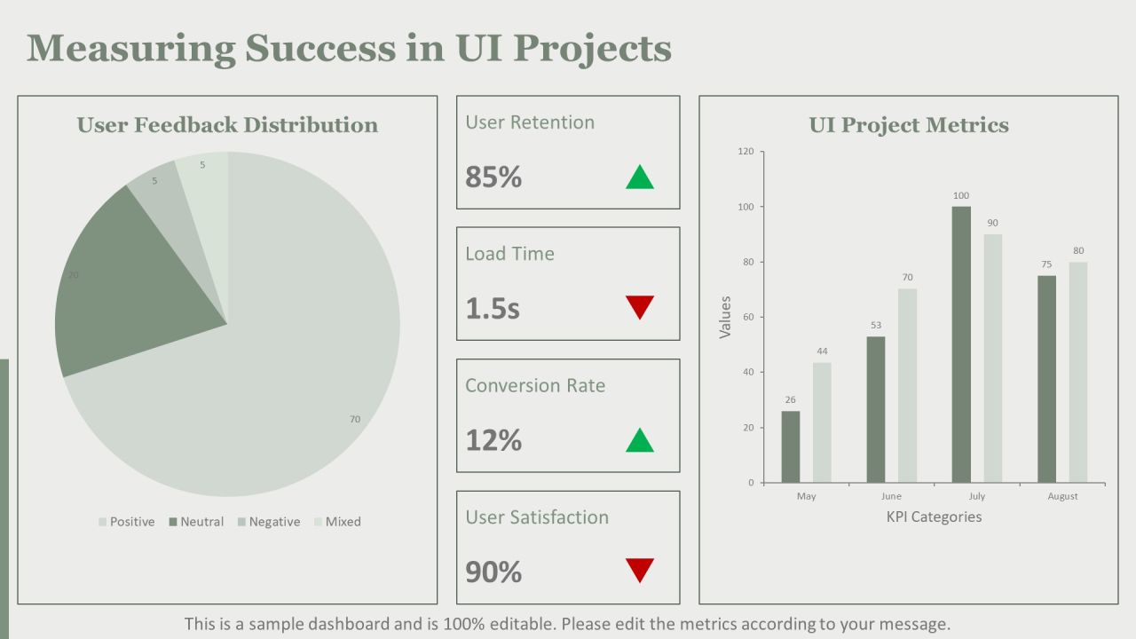 Customizable Gate Packs For User Interface Projects PPT Presentation AT Slide20