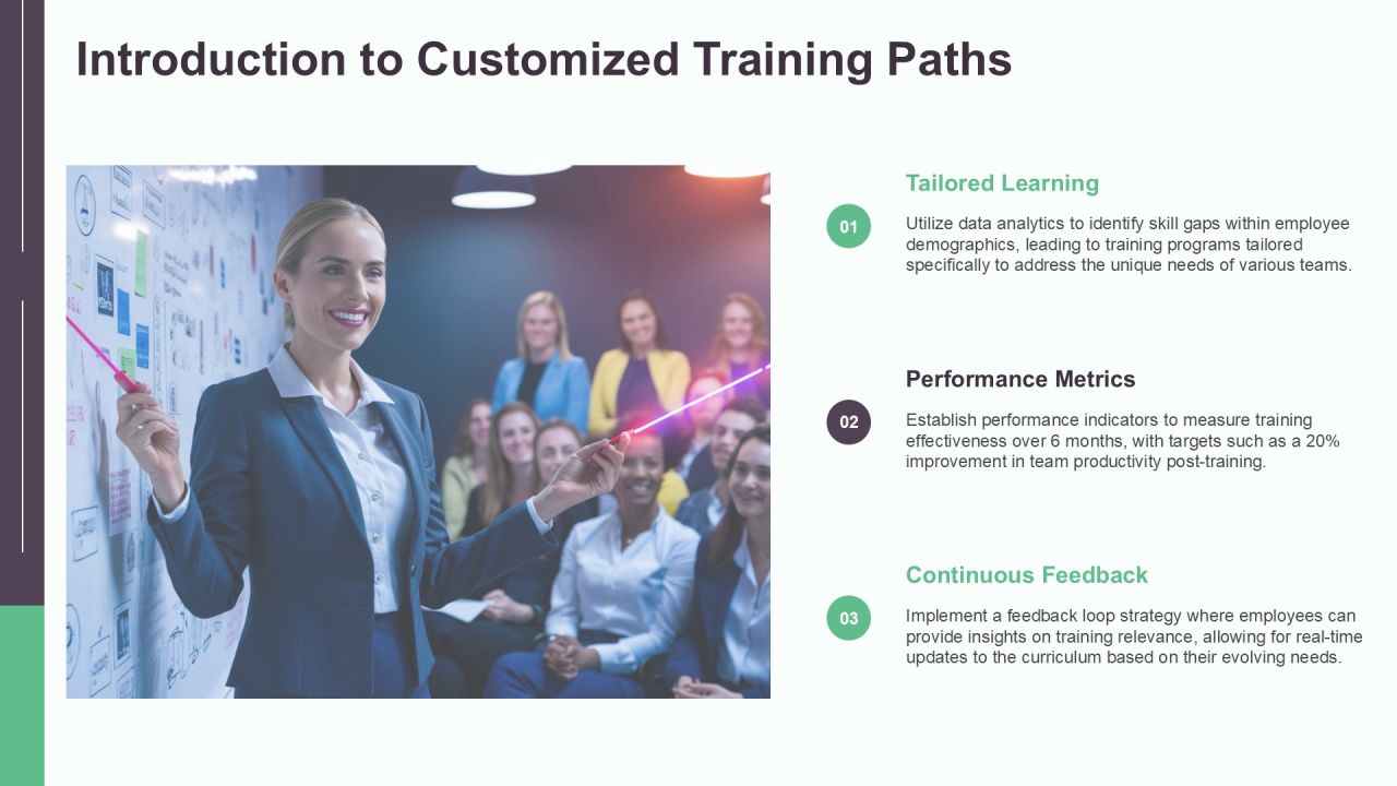 Customized Training Paths For Workforce Development PPT Demonstration AT Slide03
