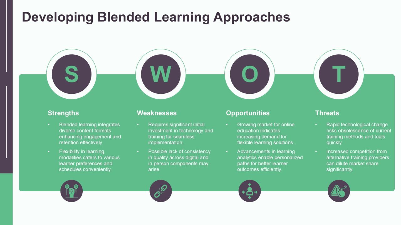 Customized Training Paths For Workforce Development PPT Demonstration AT Slide12