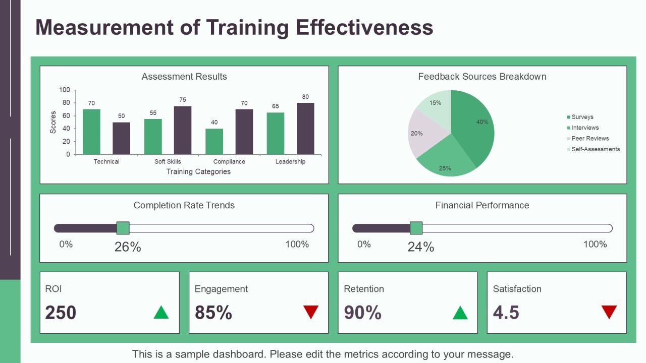 Customized Training Paths For Workforce Development PPT Demonstration AT Slide13