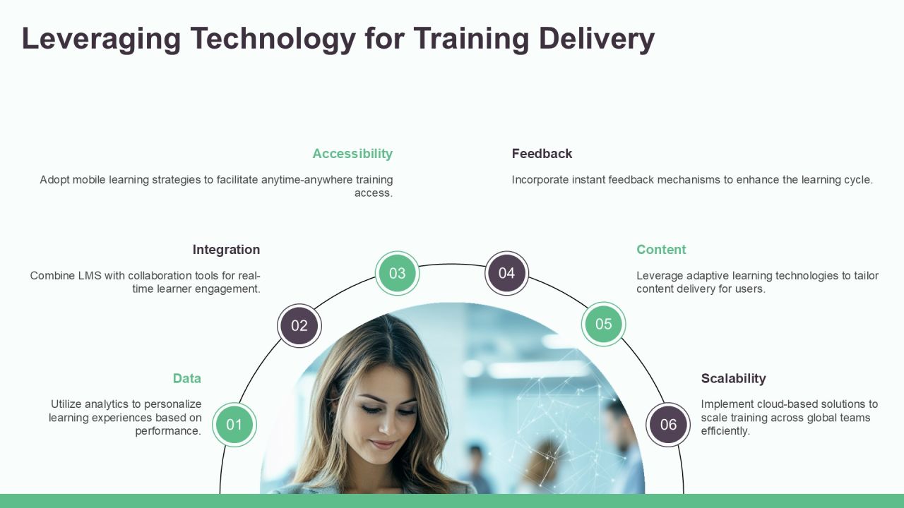 Customized Training Paths For Workforce Development PPT Demonstration AT Slide16