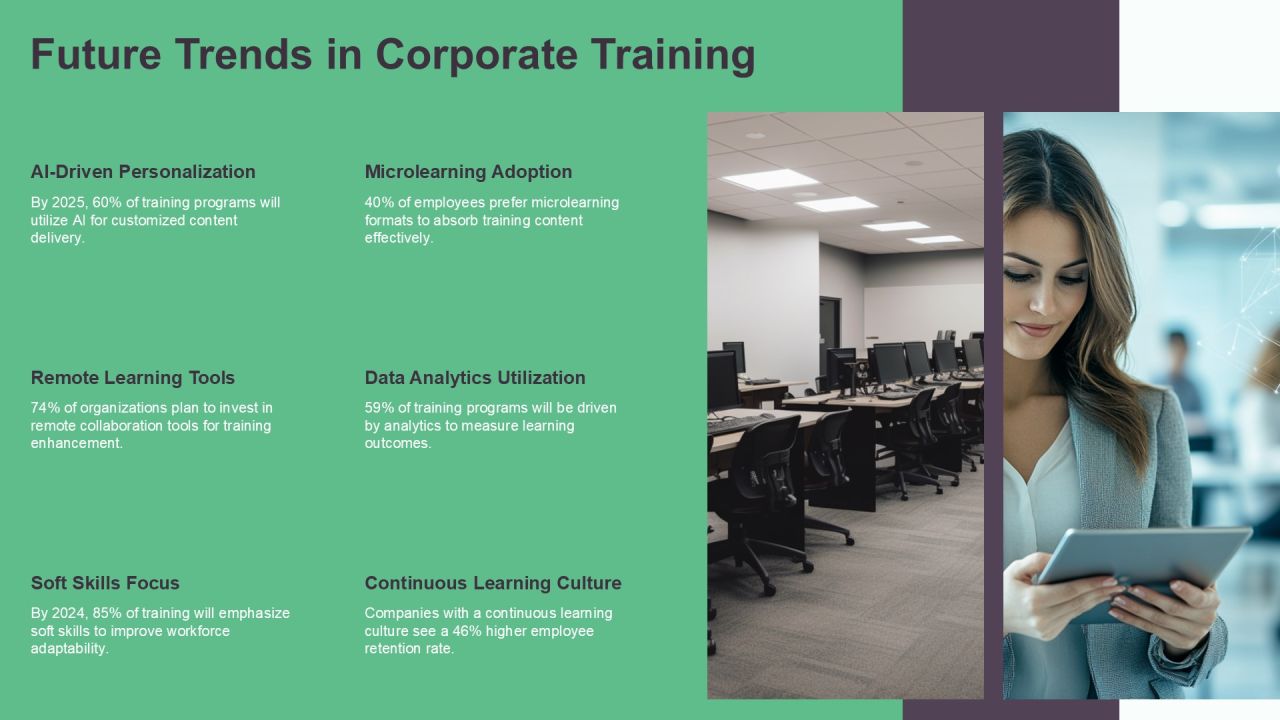 Customized Training Paths For Workforce Development PPT Demonstration AT Slide19