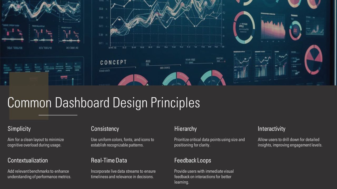 Dashboard Interface Training PPT Presentation AT Slide09