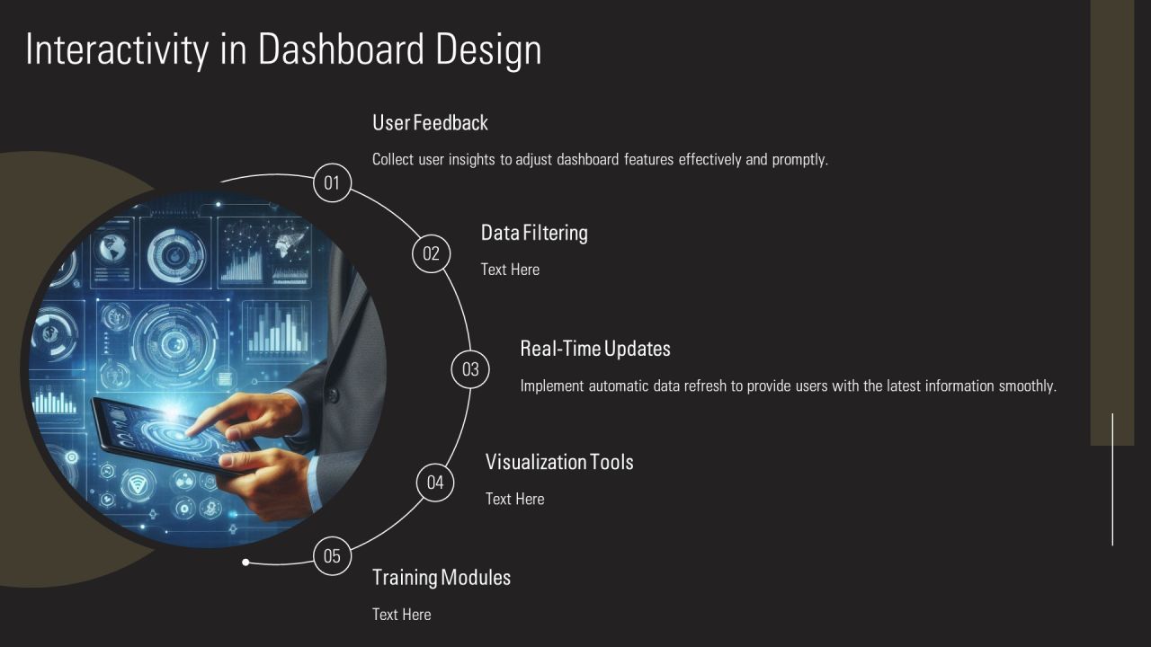 Dashboard Interface Training PPT Presentation AT Slide15