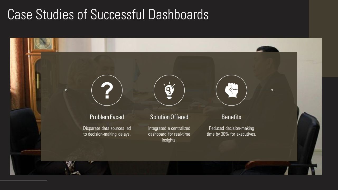 Dashboard Interface Training PPT Presentation AT Slide22