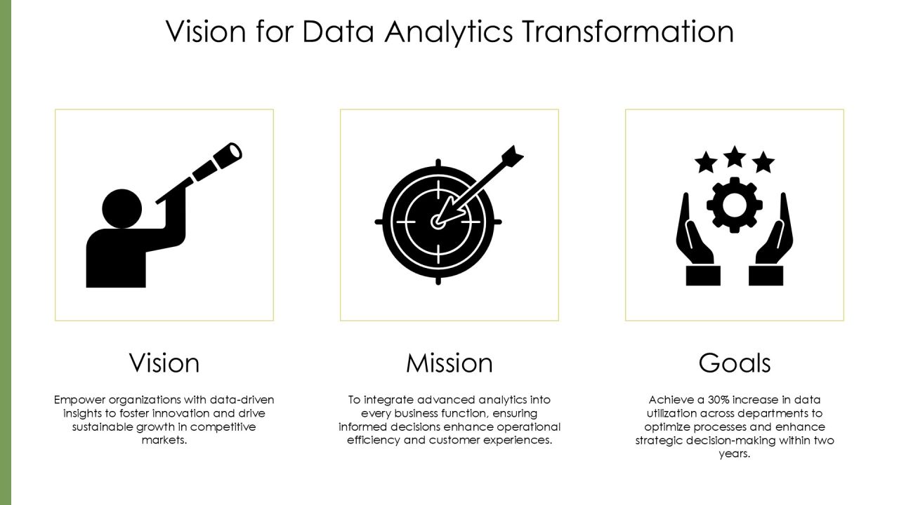 Data Analytics Transformation Success Framework PPT Graphics AT Slide07