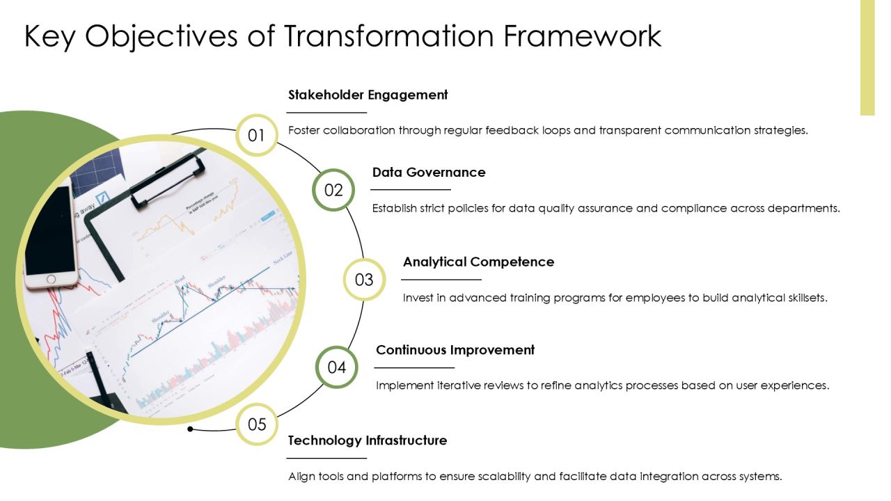 Data Analytics Transformation Success Framework PPT Graphics AT Slide08
