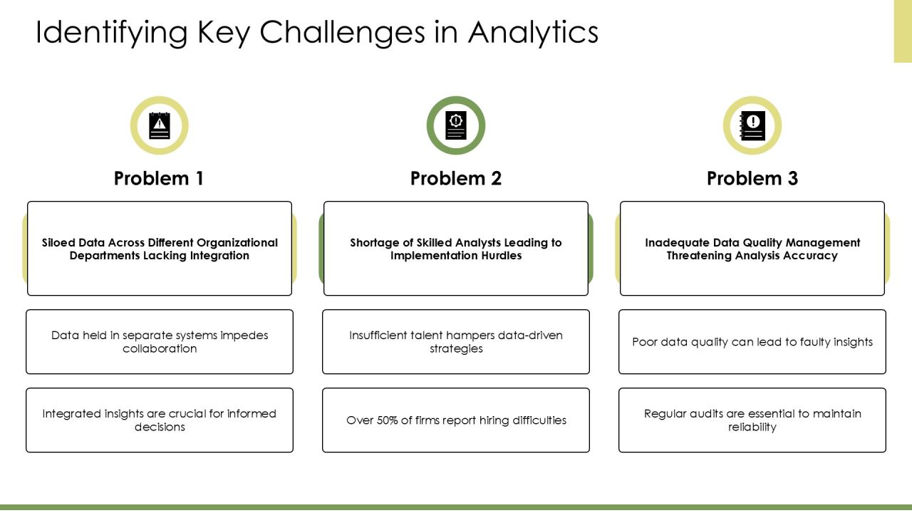 Data Analytics Transformation Success Framework PPT Graphics AT Slide09