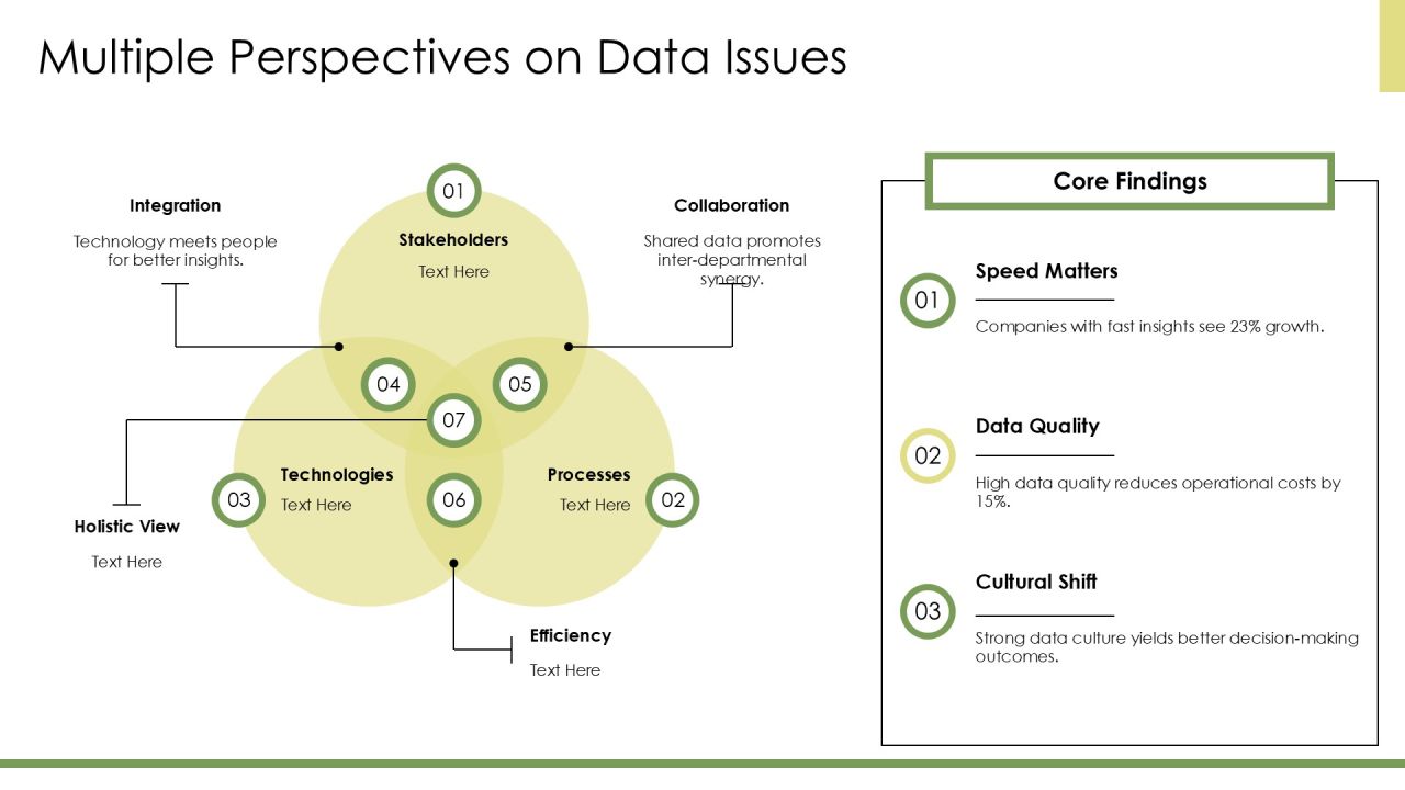 Data Analytics Transformation Success Framework PPT Graphics AT Slide12