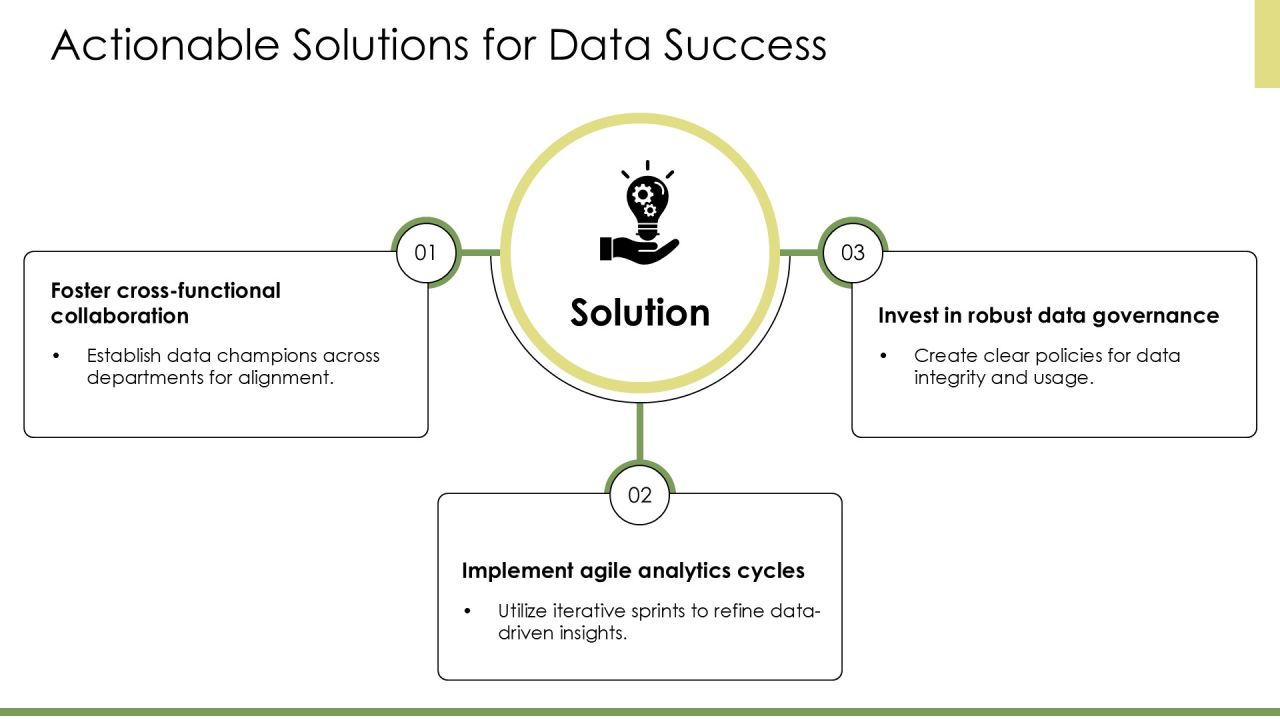 Data Analytics Transformation Success Framework PPT Graphics AT Slide14