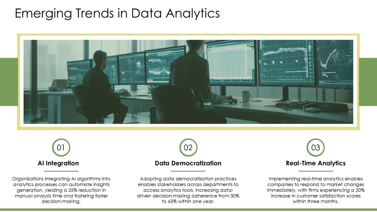 Data Analytics Transformation Success Framework PPT Graphics AT Slide18