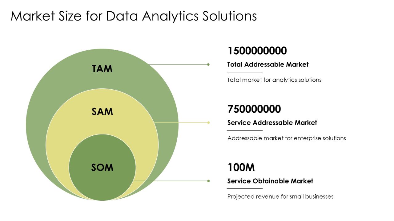 Data Analytics Transformation Success Framework PPT Graphics AT Slide19