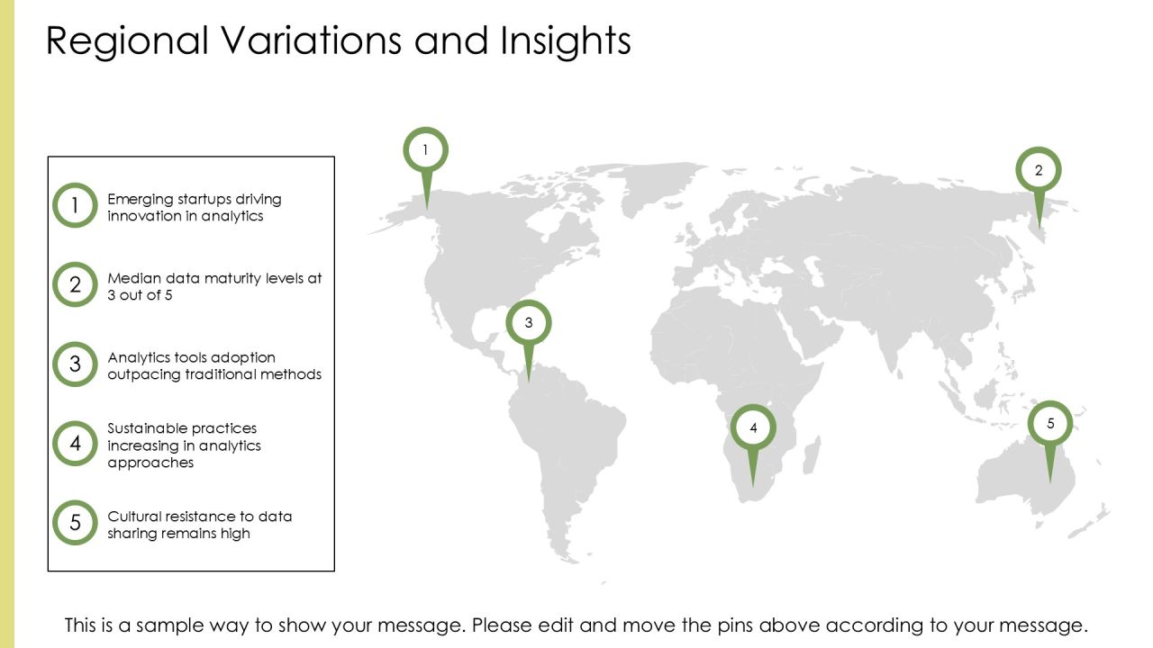 Data Analytics Transformation Success Framework PPT Graphics AT Slide20