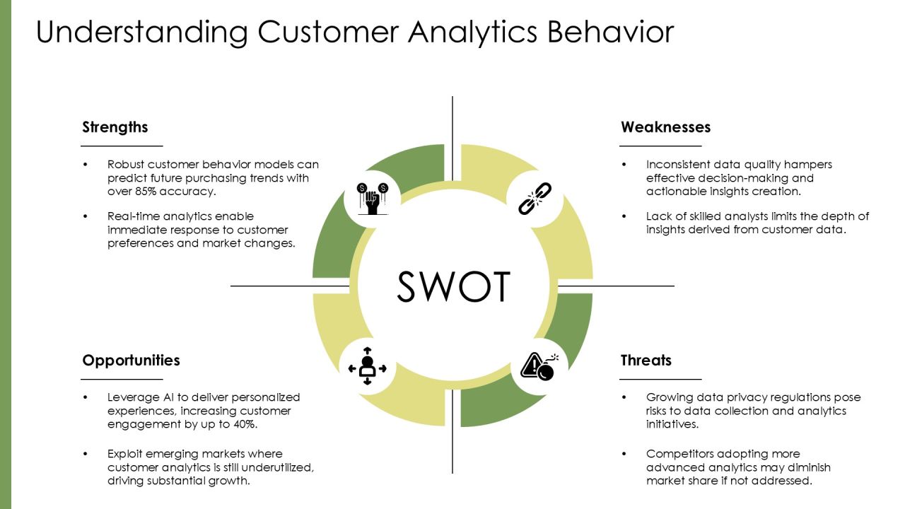 Data Analytics Transformation Success Framework PPT Graphics AT Slide22