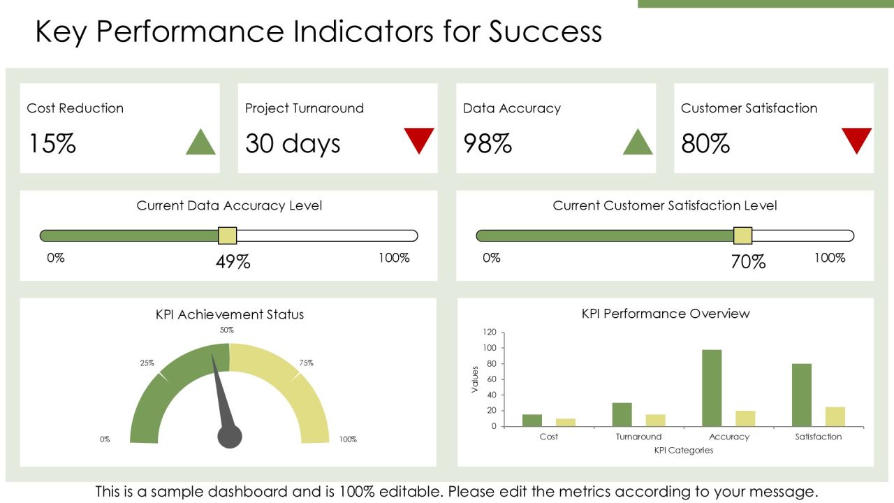Data Analytics Transformation Success Framework PPT Graphics AT Slide26