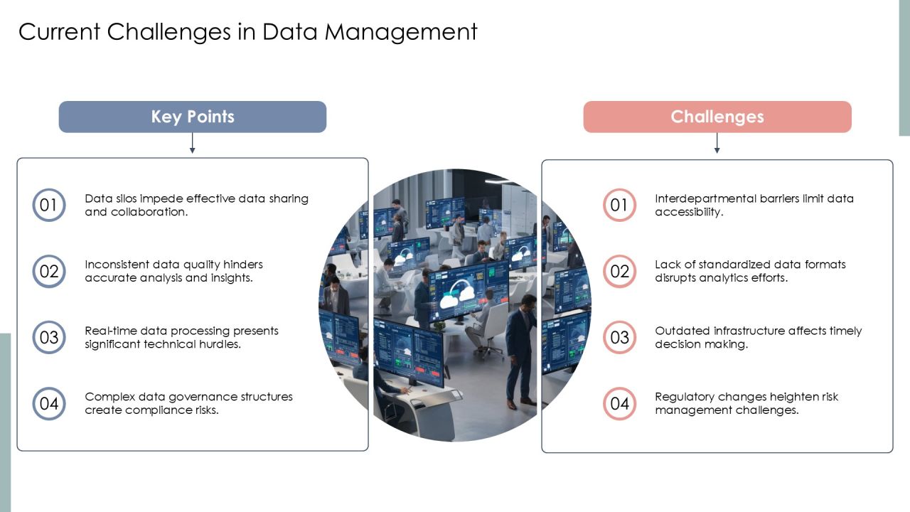 Data Architecture For Analytics Teams PPT Structure AT Slide09