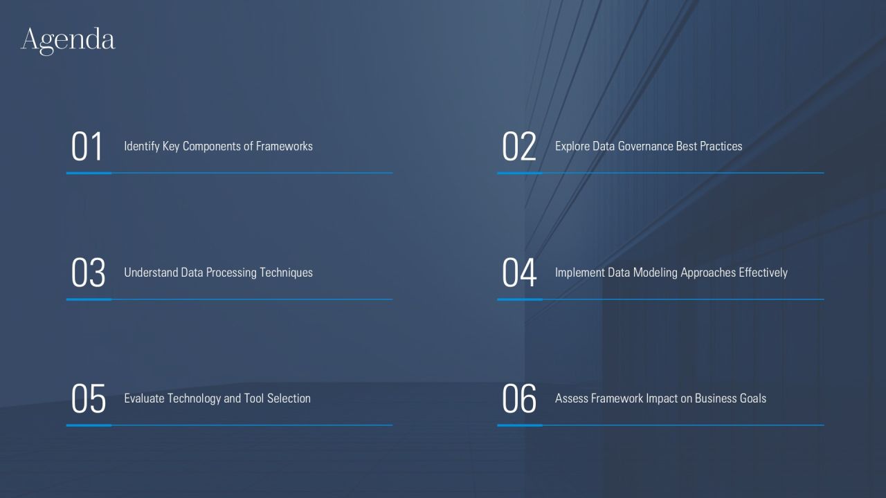 Data Architecture Frameworks Explained PPT Outline AT Slide02