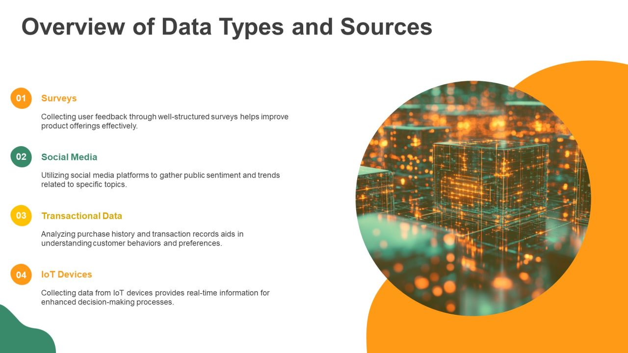 Data Collection To Storage Processing Cycle Overview PPT Presentation AT Slide05
