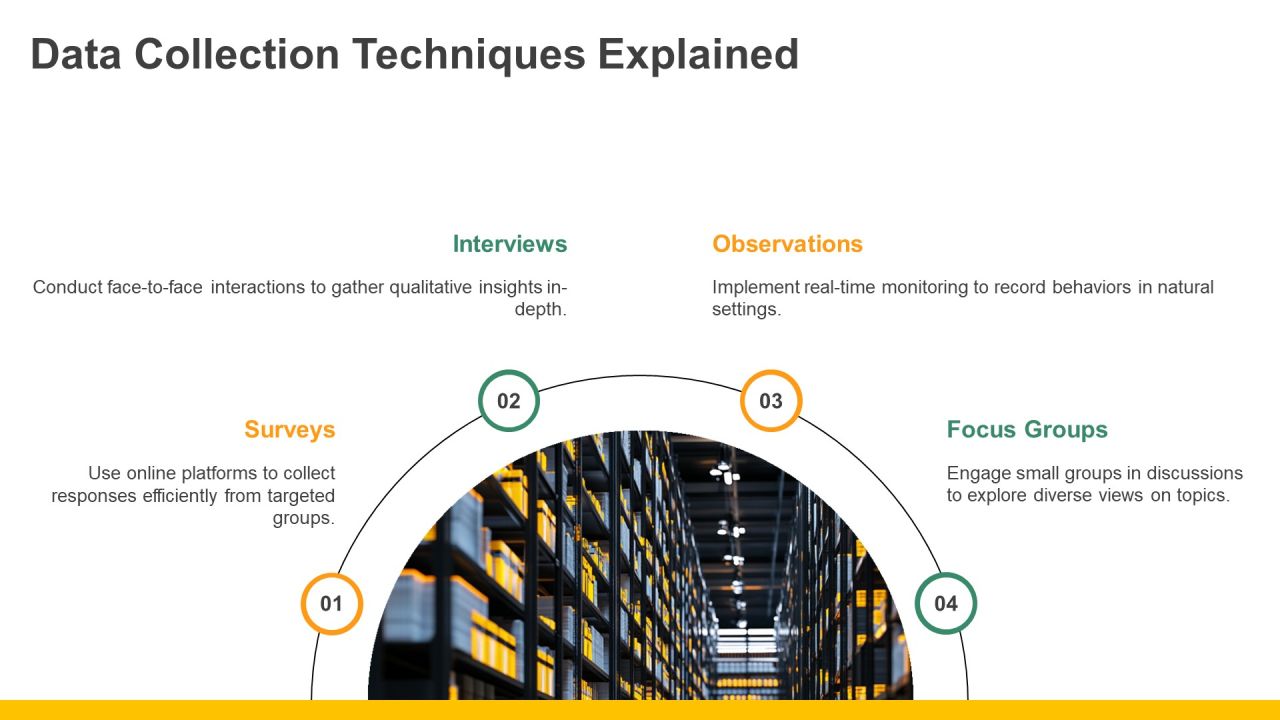 Data Collection To Storage Processing Cycle Overview PPT Presentation AT Slide06