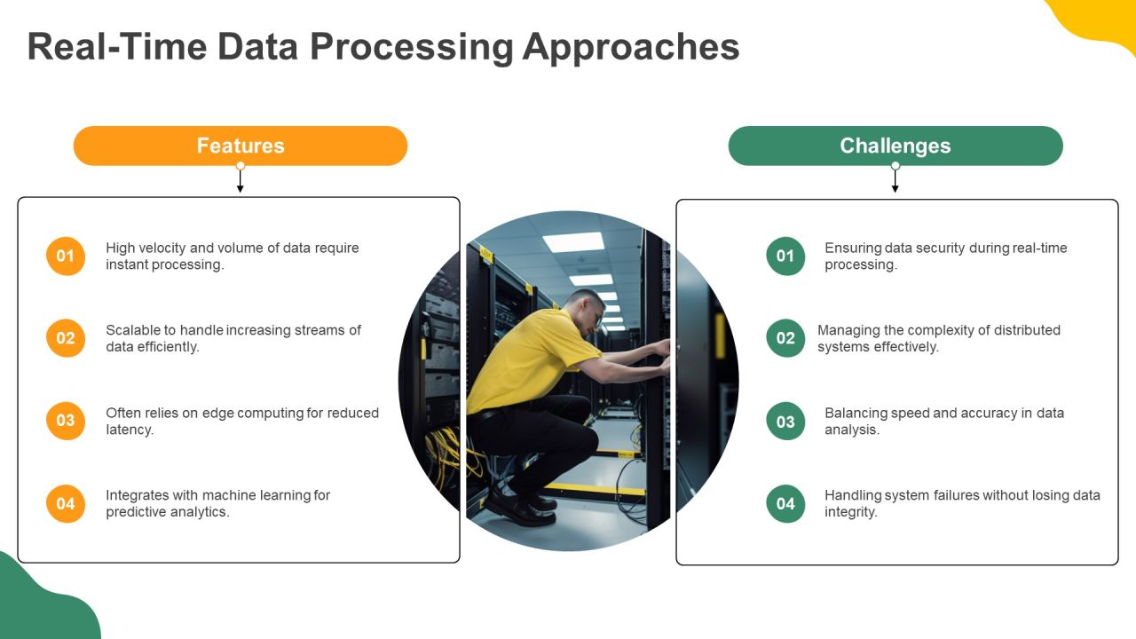 Data Collection To Storage Processing Cycle Overview PPT Presentation AT Slide18