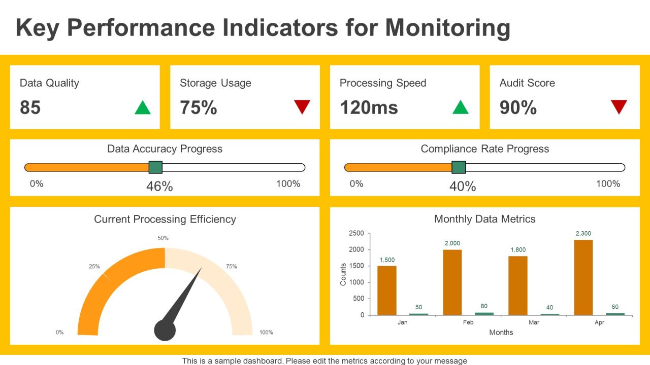 Data Collection To Storage Processing Cycle Overview PPT Presentation AT Slide22
