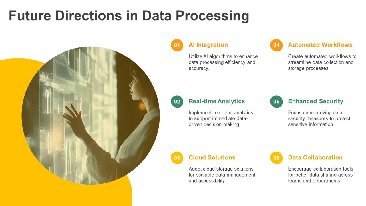 Data Collection To Storage Processing Cycle Overview PPT Presentation AT Slide28