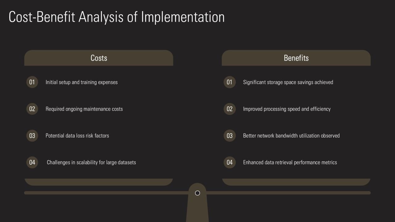 Data Compression Techniques With Run Length Encoding PPT Mockup AT Slide15