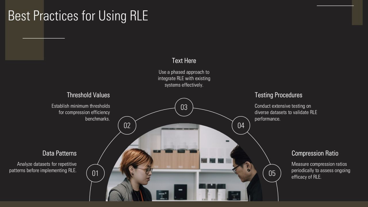 Data Compression Techniques With Run Length Encoding PPT Mockup AT Slide22