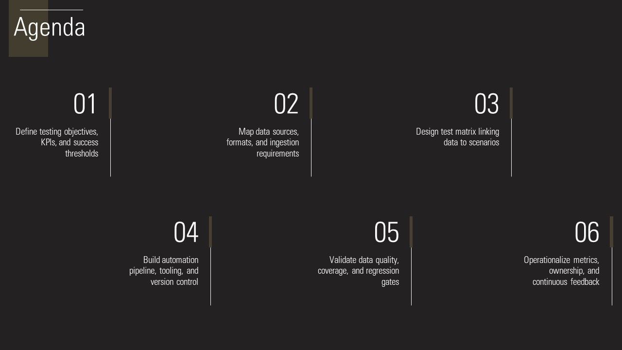 Data Driven Testing Framework PPT Summary VM Slide02