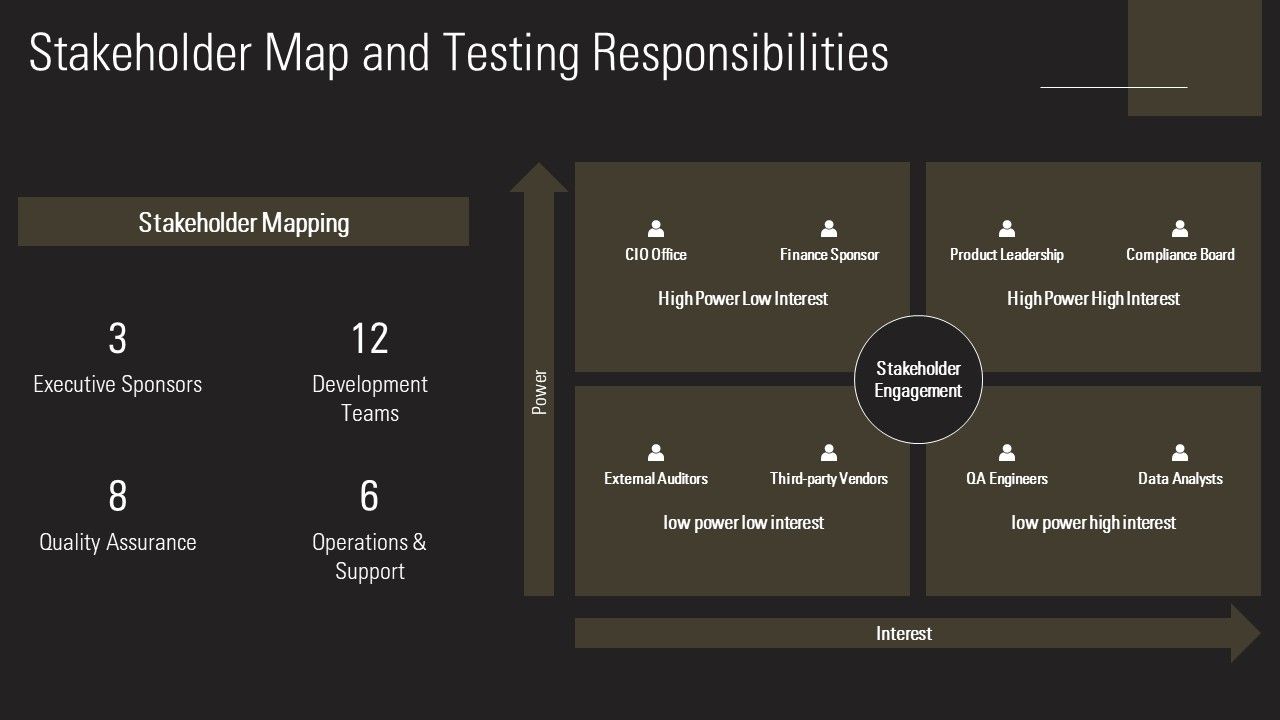 Data Driven Testing Framework PPT Summary VM Slide09