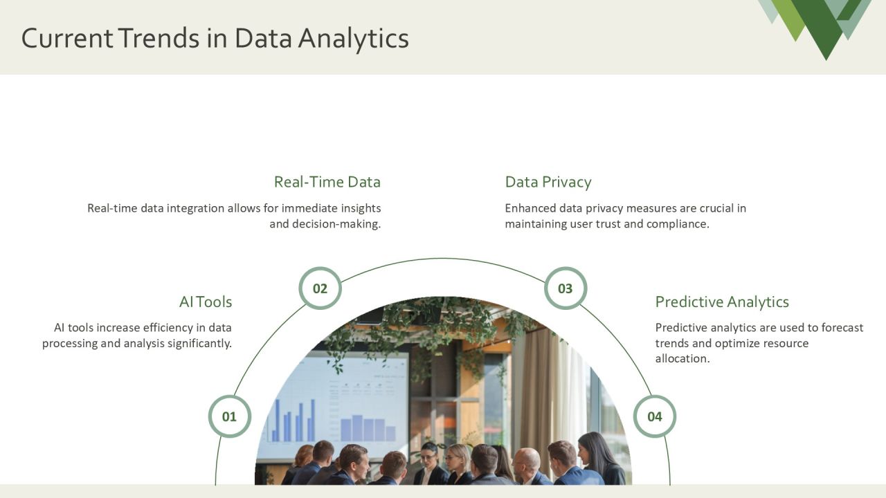 Data Driven Timeline Analysis Kit PPT Structure AT Slide07