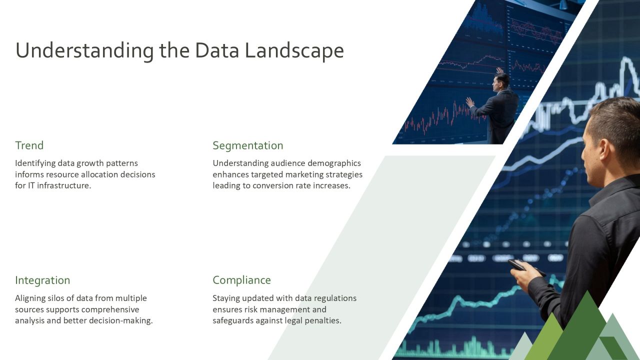 Data Driven Timeline Analysis Kit PPT Structure AT Slide08