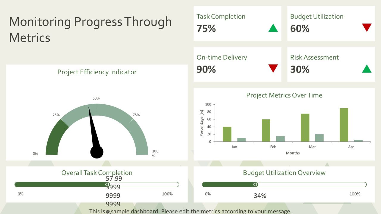 Data Driven Timeline Analysis Kit PPT Structure AT Slide23