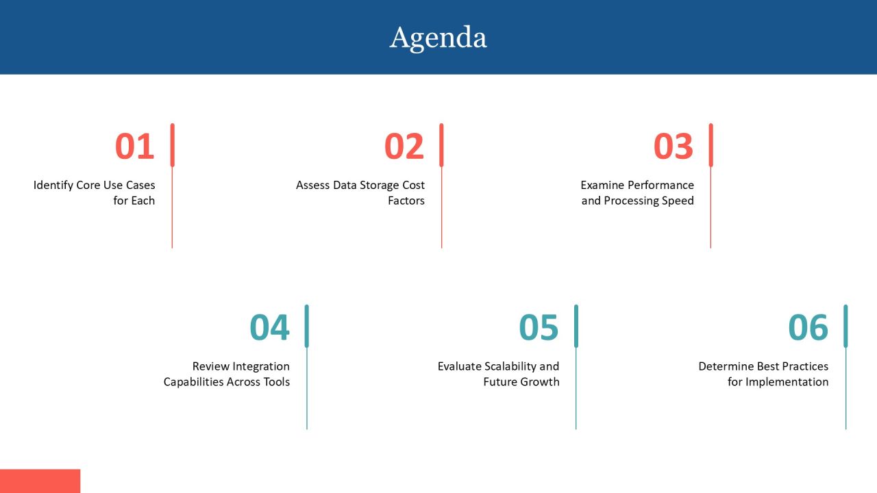 Data Lake Vs Data Warehouse Comparison PPT Sample AT Slide02