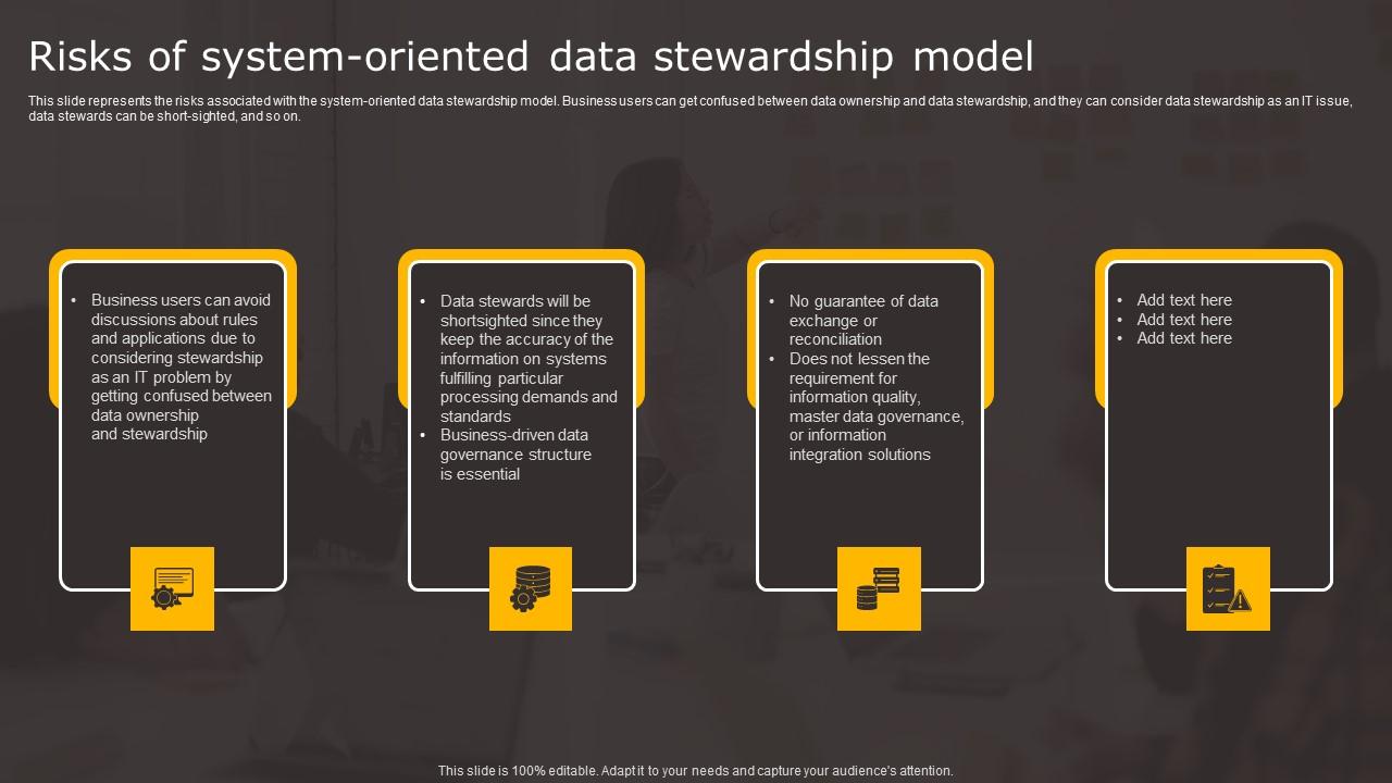 Data Stewardship In Business Processes Risks Of System Oriented Data Stewardship Icons Pdf