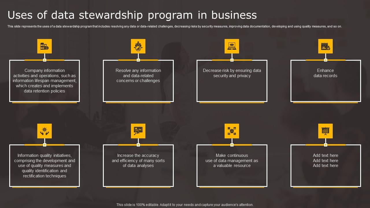 Data Stewardship In Business Processes Uses Of Data Stewardship Program Icons Pdf