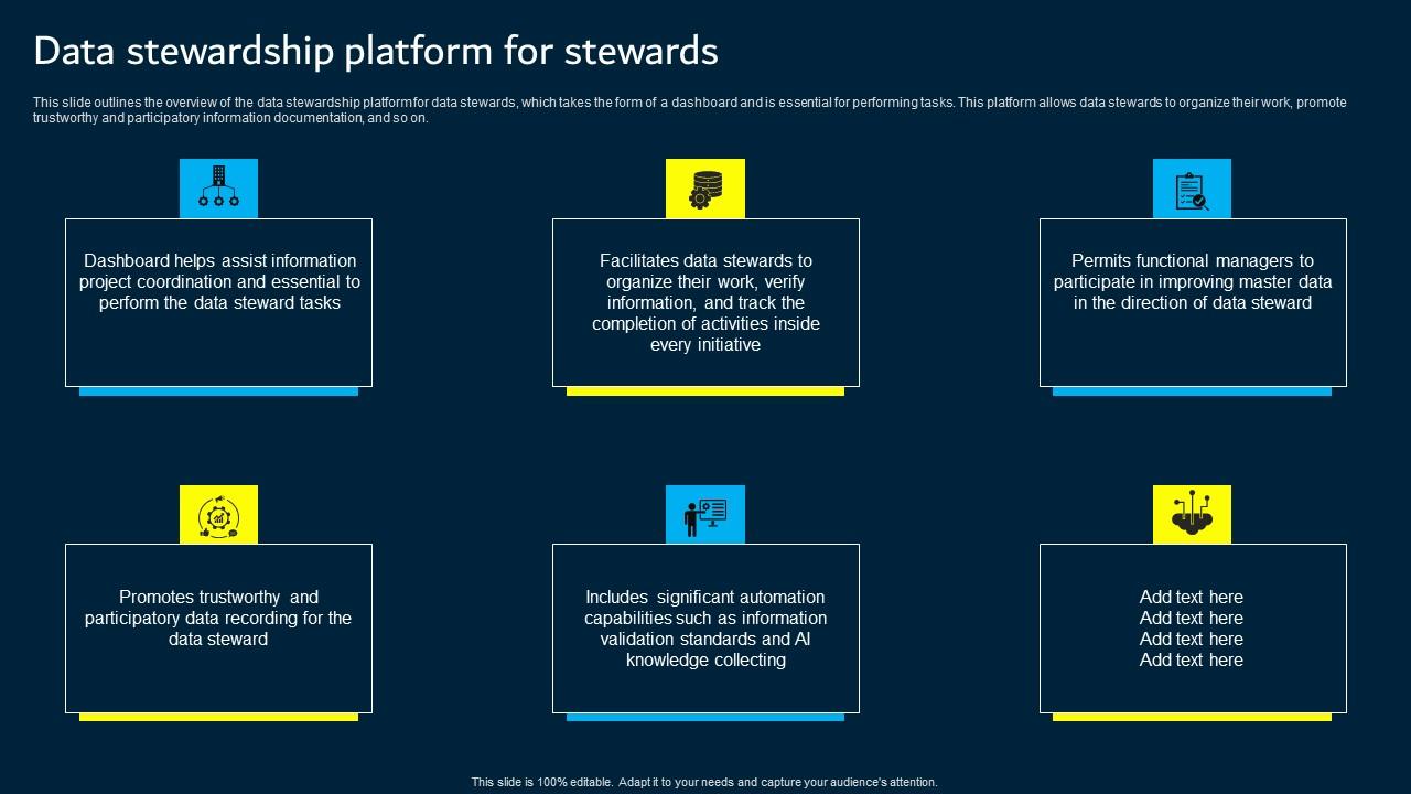 Data Stewardship Platform For Stewards Data Custodianship Icons Pdf