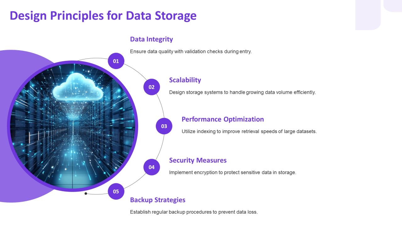 Data Warehouse 3 Tier Architecture Storage Processing PPT Graphics AT Slide06