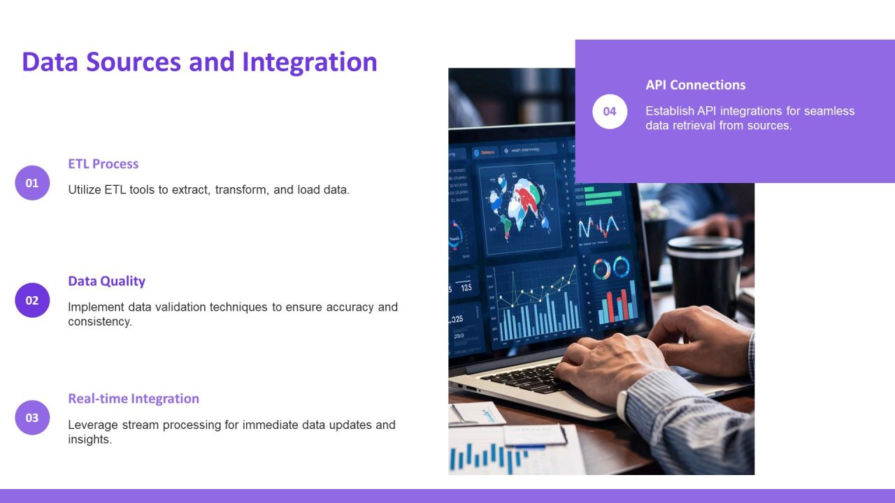 Data Warehouse 3 Tier Architecture Storage Processing PPT Graphics AT Slide07