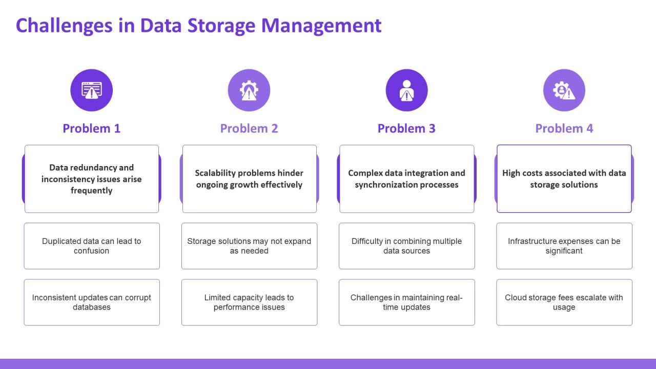 Data Warehouse 3 Tier Architecture Storage Processing PPT Graphics AT Slide08