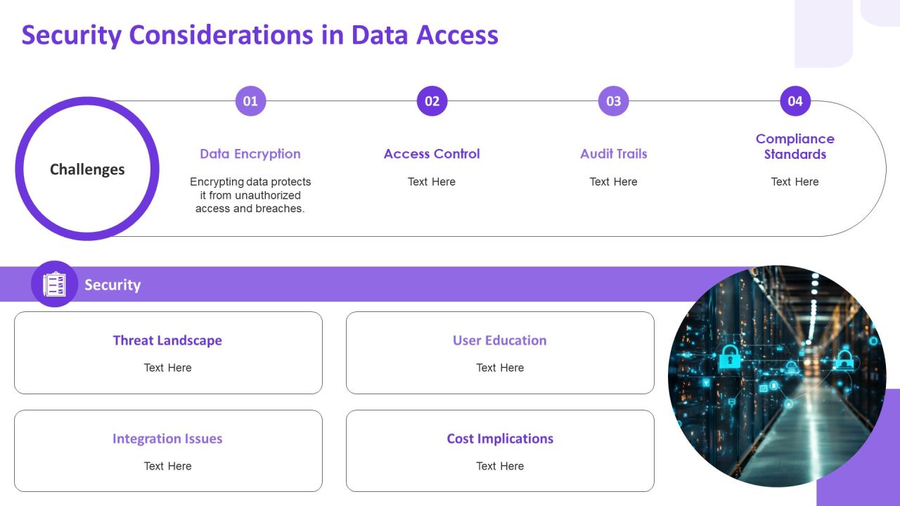 Data Warehouse 3 Tier Architecture Storage Processing PPT Graphics AT Slide17