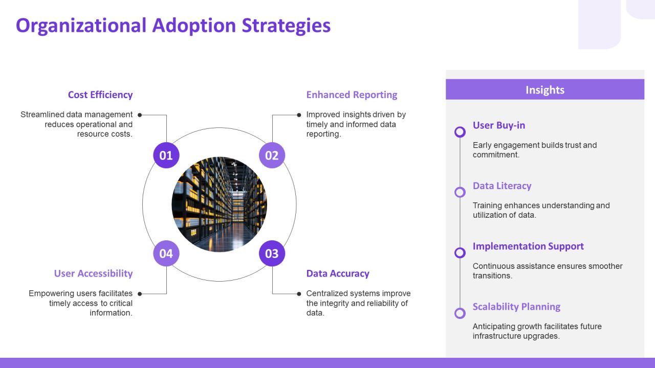 Data Warehouse 3 Tier Architecture Storage Processing PPT Graphics AT Slide23