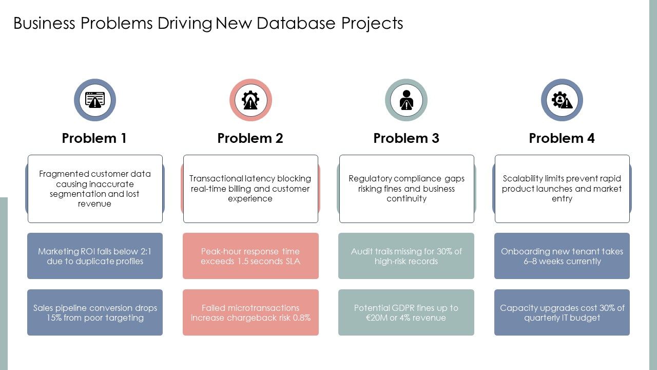 Database System Development Life Cycle PPT Sample VM Slide06