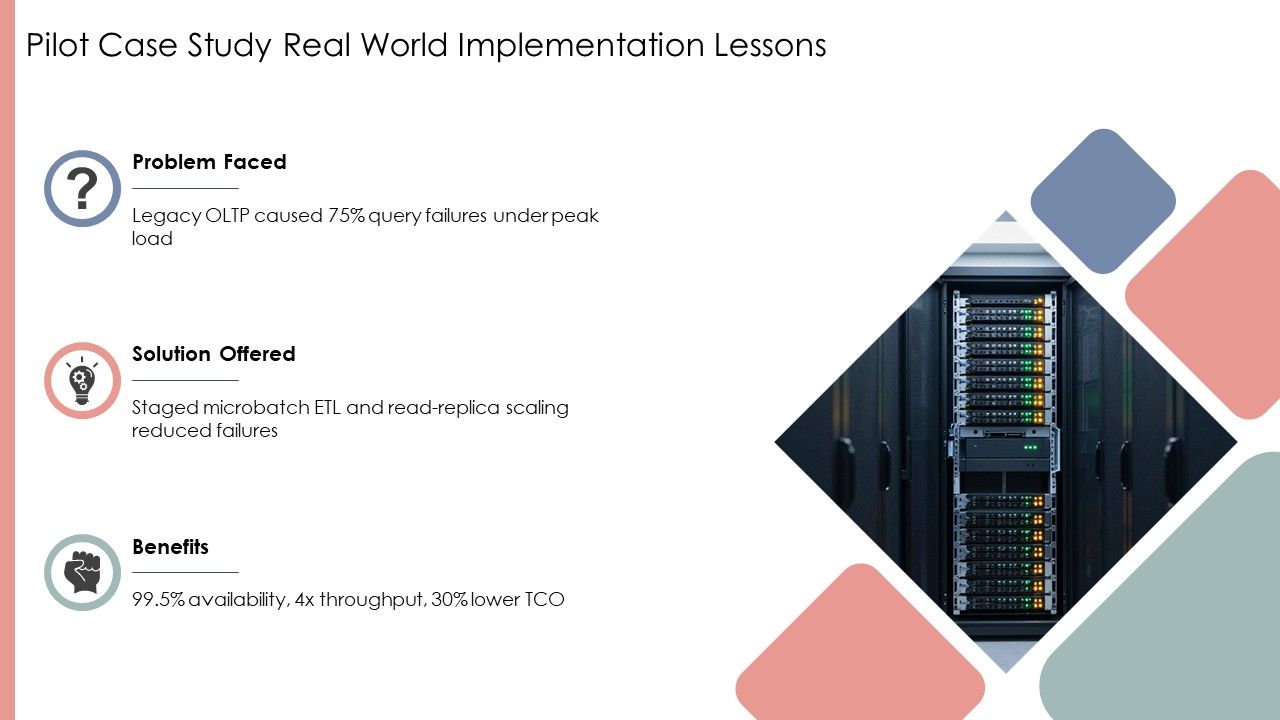 Database System Development Life Cycle PPT Sample VM Slide30