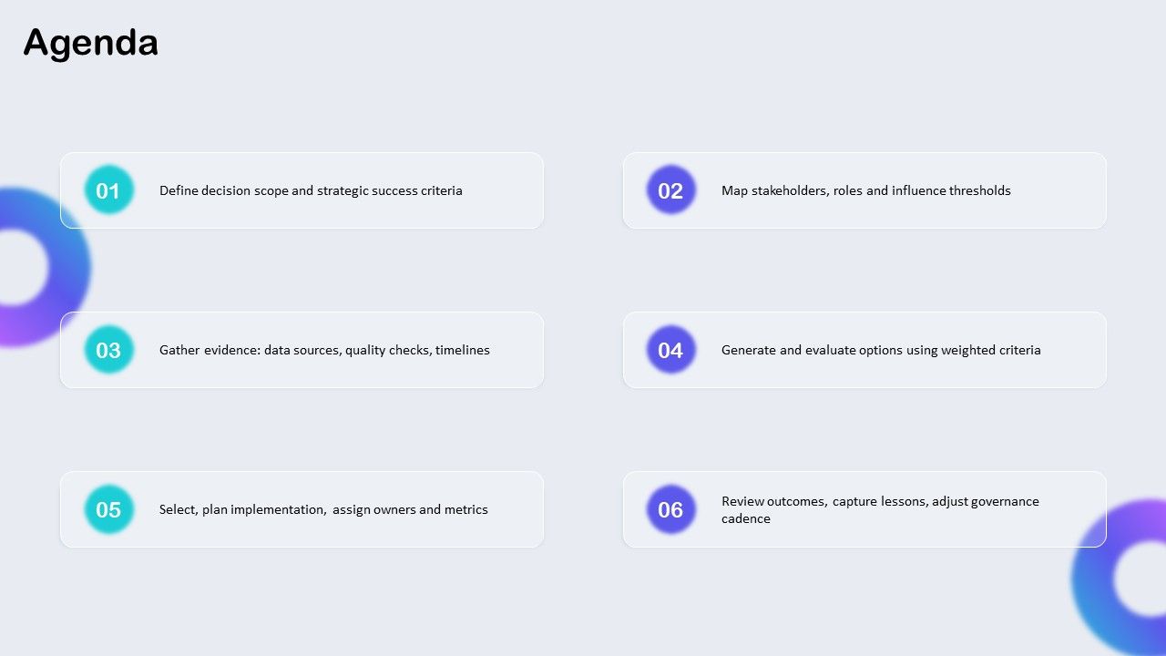 Decision Making 8 Steps PPT Presentation VM Slide02