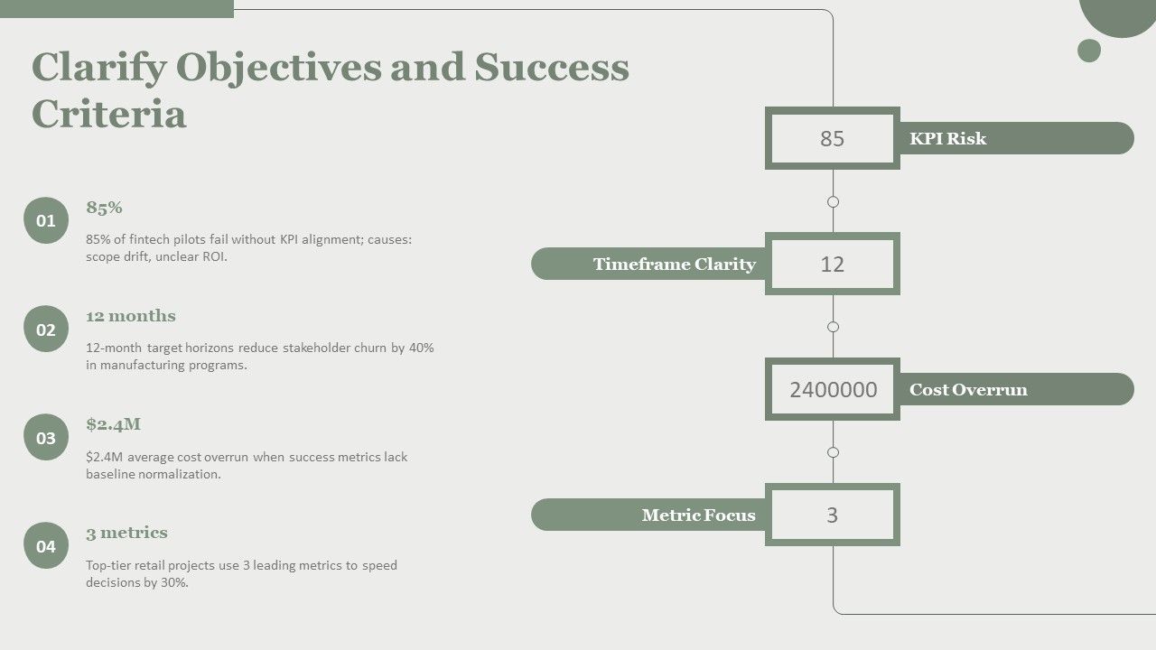 Decision Making Process 6 Steps PPT PowerPoint VM Slide07