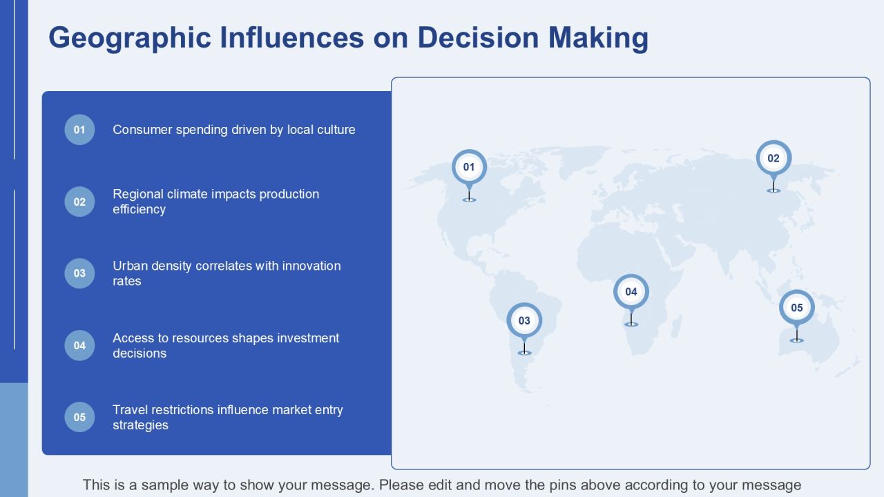 Decision Node Analysis Framework Insights PPT Summary AT Slide18