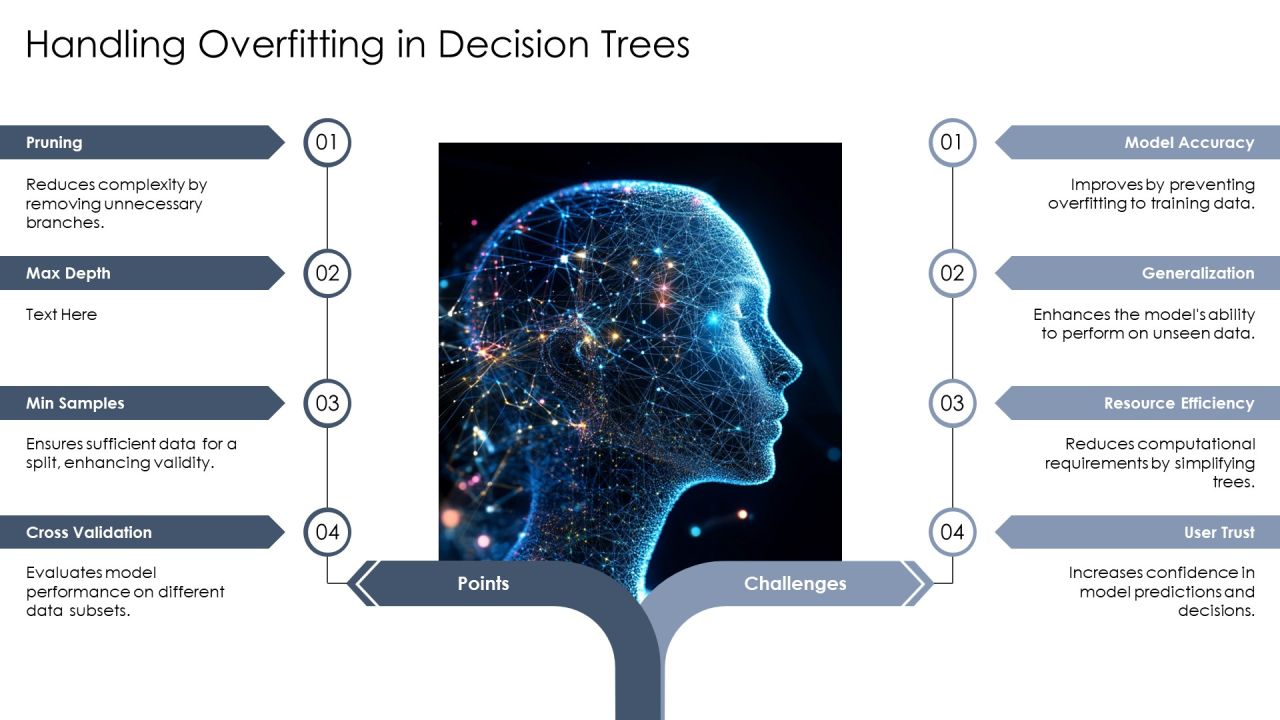 Decision Trees Vs Random Forest Key Differences PPT Designs AT Slide17