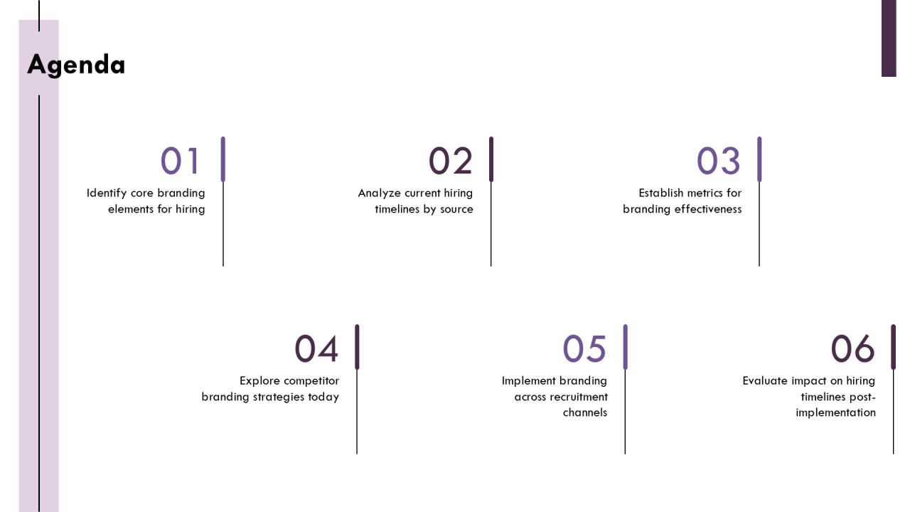Decrease Time To Hire With Strong Branding PPT Graphics AT Slide02